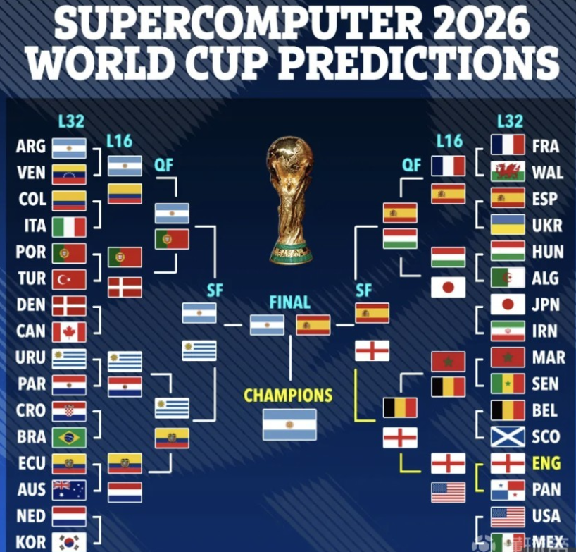 年轻球员的 年轻球员的